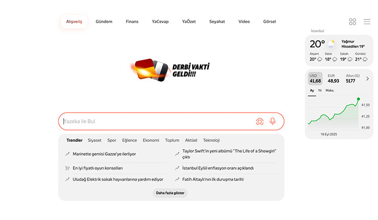 Yandex Türkiye, en çok aranan Süper Lig takımlarını açıkladı