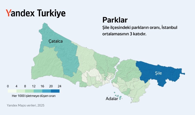 Yandex Türkiye, yaşamın en çok hareketli olduğu ilçeleri açıkladı!