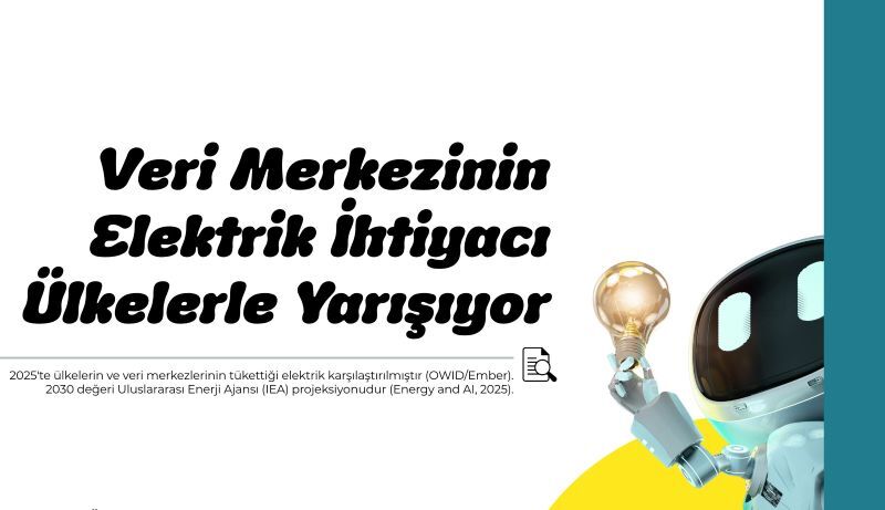Yapay Zekanın Görünmeyen Faturası: