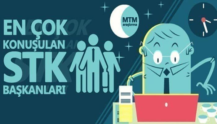 Yazılı basında Rıfat Hisarcıklıoğlu liderliği devraldı