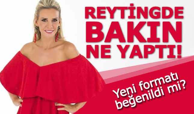 Yeni sezonun iddialı programları reytinglerde ne durumda?