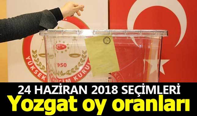 Yozgat seçim sonuçları - 24 Haziran 2018 seçimlerinde kim önde - Cumhurbaşkanı adayları ve partilerin oy oranları