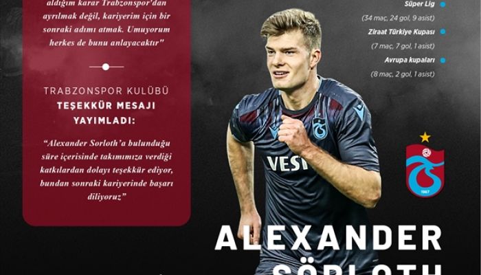 GRAFİKLİ - Alexander Sörloth, Süper Lig'e damga vurdu