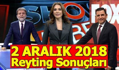 2 Ocak 2018 Salı reyting sonuçları - Kanal D Fox Show Star Atv tv8 - Ana Haber Bültenleri