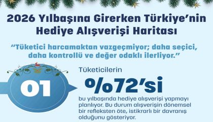 2026'ya girerken hediye alışverişinde yeni denge: Temkinli ekonomi, güçlü duygular