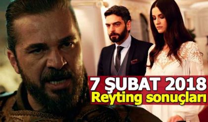Reyting sonuçları 7 Şubat 2018 - Sen Anlat Karadeniz, Diriliş Ertuğrul, Adını Sen Koy, Beni Affet