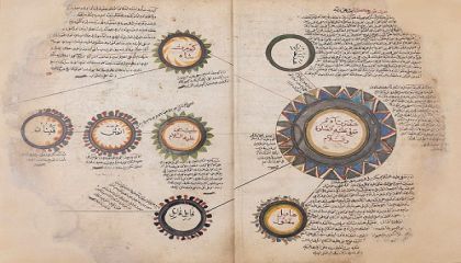 Arthill Müzecilik'ten Osmanlı Sanat Eserleri Müzayedesi