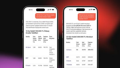 Finansal karar alma süreçlerinde yapay zekâ dönemi: Yandex AI ve HangiKredi iş birliği