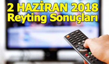 Reyting sonuçları 2 Haziran 2018 Cumartesi - AB ve Total reyting sıralaması izlenme oranları