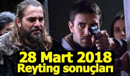 Reyting sonuçları açıklandı 28 Mart 2018 Çarşamba - Diriliş Ertuğrul mu Sen Anlat Karadeniz mi?
