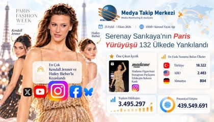 Serenay Sarıkaya'nın Paris Yürüyüşü 132 Ülkede Yankılandı
