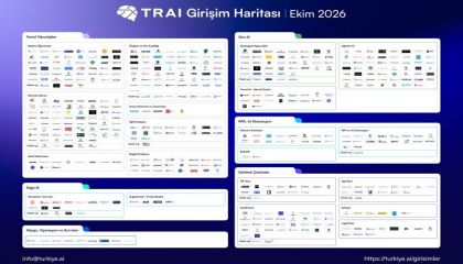 TRAI Girişim Haritası'nda 500 eşiği aşıldı: