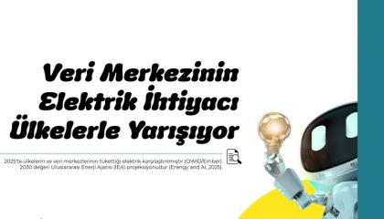 Yapay Zekanın Görünmeyen Faturası: