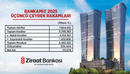 Ziraat Bankası'ndan yapılan yazılı basın açıklaması: