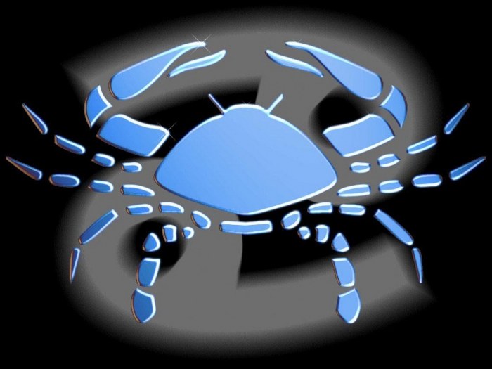 FBI katil ve sapıkların en çok hangi burçtan çıktığını açıkladı A24