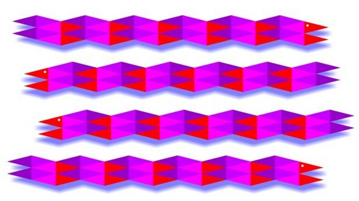 Resimler hareket ediyor mu etmiyor mu? A24