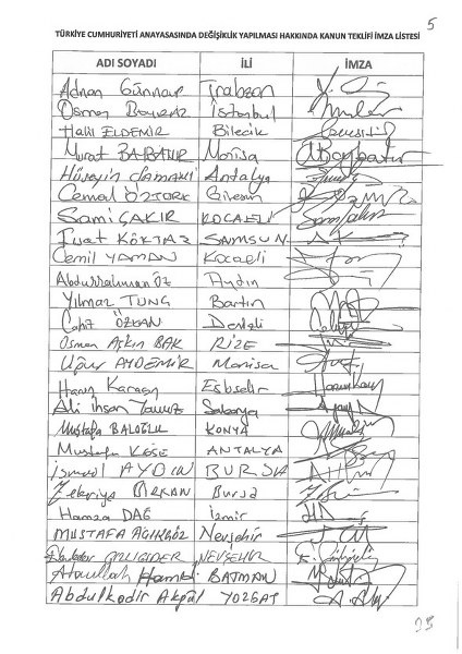 İşte madde madde yeni anayasa teklifi l Anayasa teklifinin tam metni yayınlandı A24