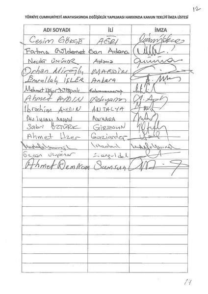 İşte madde madde yeni anayasa teklifi l Anayasa teklifinin tam metni yayınlandı A24