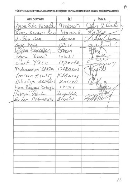 İşte madde madde yeni anayasa teklifi l Anayasa teklifinin tam metni yayınlandı A24