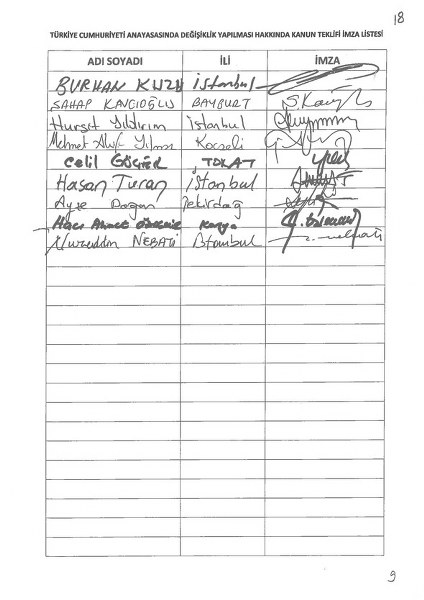 İşte madde madde yeni anayasa teklifi l Anayasa teklifinin tam metni yayınlandı A24