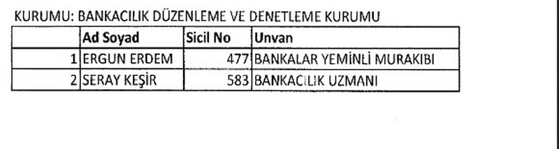  23 Ocak KHK göreve iade edilen memurların listesi A24