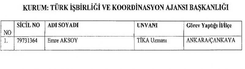  23 Ocak KHK göreve iade edilen memurların listesi A24