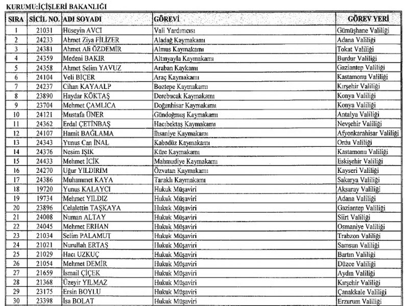  23 Ocak KHK göreve iade edilen memurların listesi A24