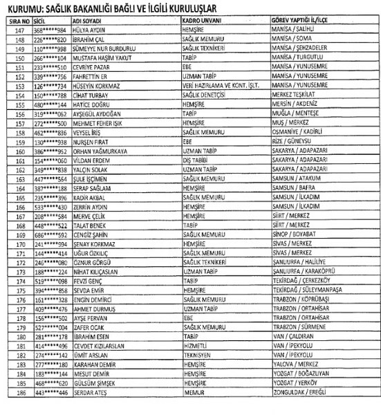 23 Ocak KHK göreve iade edilen memurların listesi A24