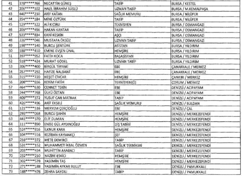  23 Ocak KHK göreve iade edilen memurların listesi A24