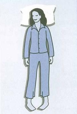 Uyuma şeklinize göre karakter analizi A24