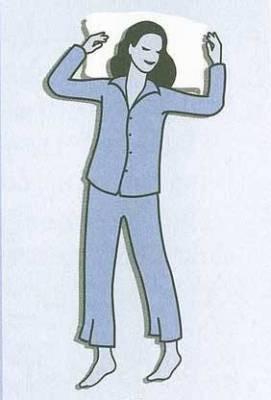 Uyuma şeklinize göre karakter analizi A24