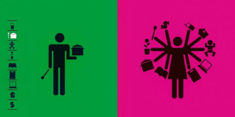 Erkekler ve kadınlar arasındaki farkları ortaya koyan 10 anlamlı görsel A24