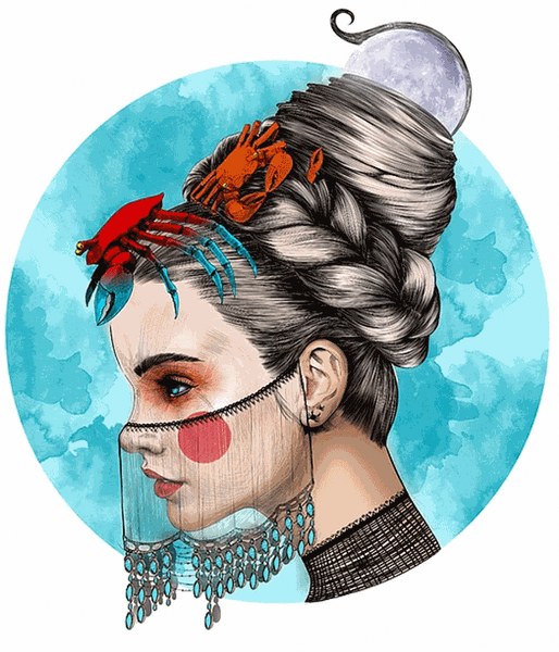 Burçların Baskın özellikleri nelerdir? İkili ilişkilerin bitişinde burçların davranışları nelerdir? A24