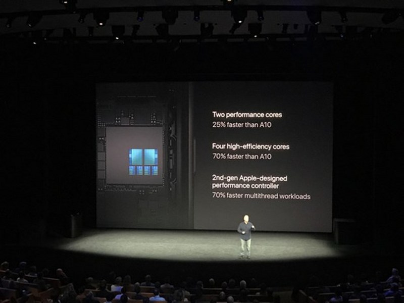 iPhone 8, iPhone 8 Plus ve iPhone X'in fiyatı ne kadar olacak? Özellikleri ne? (iPhone X ve iPhone 8 Türkiye'de ne zaman satışa çıkacak? fiyatları Türkiye'de ne olacak?) A24