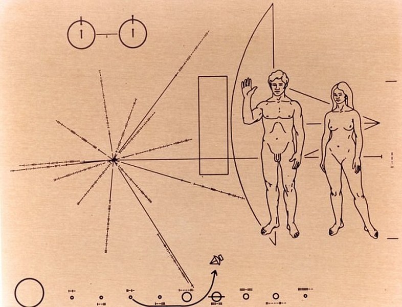 NASA'dan Kıyamet Senaryolarına dair bir cevap ve itiraf geldi... A24