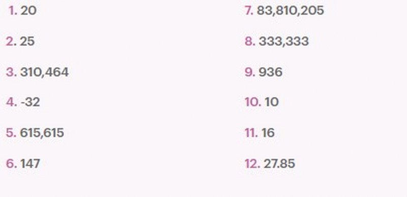10 kişiden sadece bir kişinin tüm soruları çözdüğü basit ama karmaşık gözüken matematik testi... A24