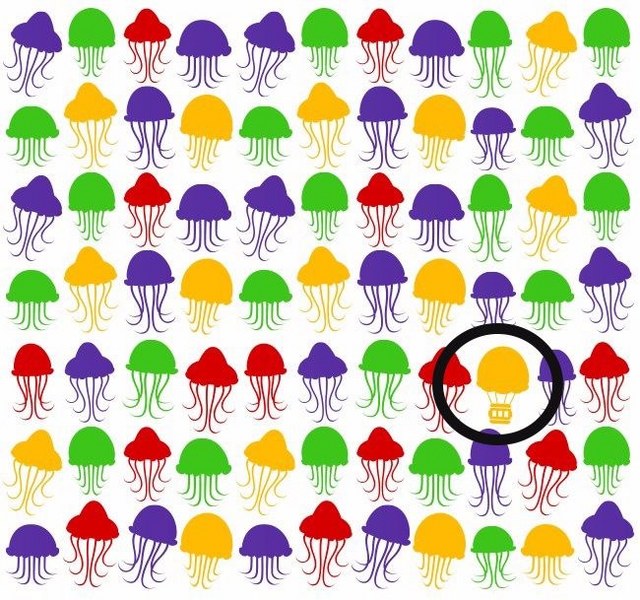 Bu basit testi çözün, 'içine kapanık mısınız, dışa dönük mü' öğrenin A24