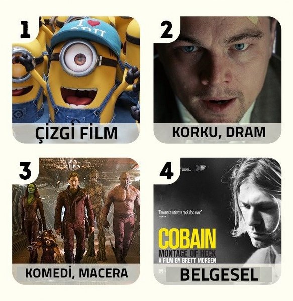 Kaç yaşında hissettiğinizi tahmin eden test A24