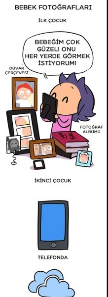 İlk ve İkinci Kez Çocuk Sahibi Olmak Arasındaki Farkları Tüm Gerçekliğiyle Anlatan Birbirinden Eğlenceli Karikatürler A24