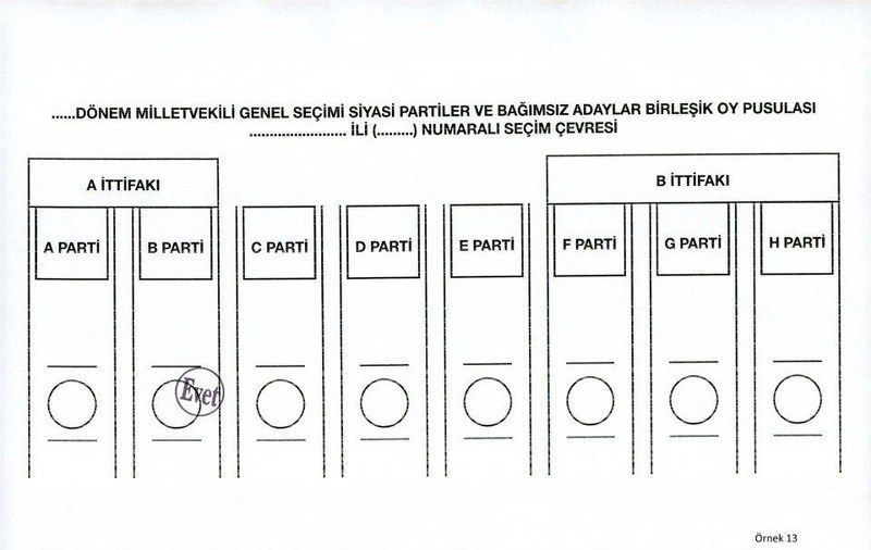 Nasıl oy kullanacağınızı biliyor musunuz? (Seçim testi) A24