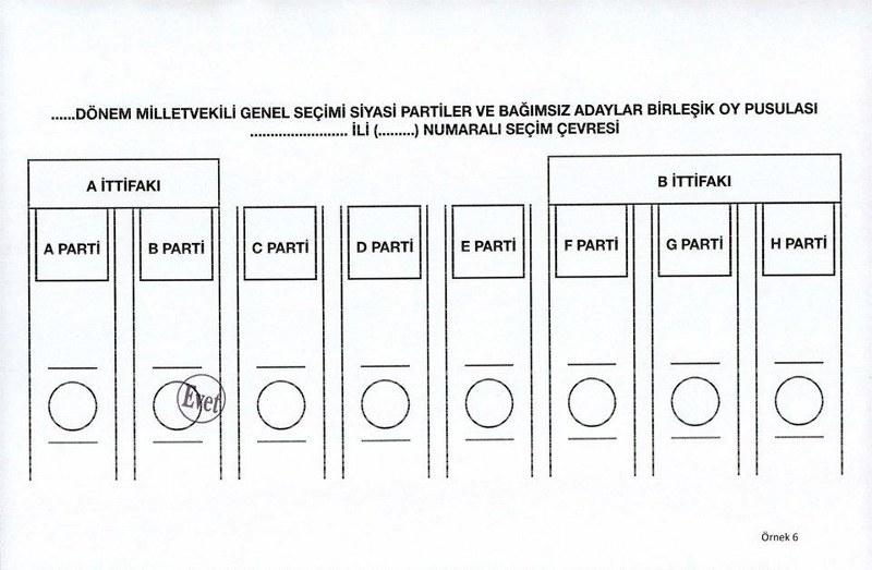 Nasıl oy kullanacağınızı biliyor musunuz? (Seçim testi) A24