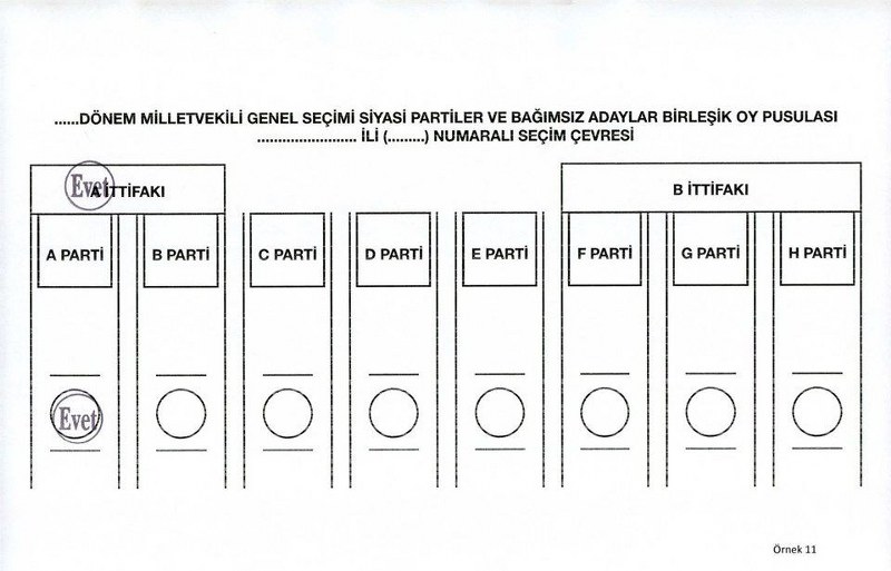 Nasıl oy kullanacağınızı biliyor musunuz? (Seçim testi) A24