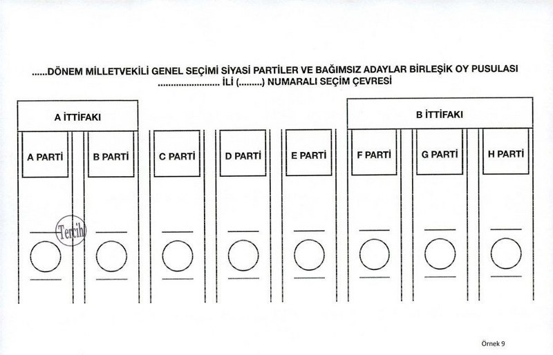 Nasıl oy kullanacağınızı biliyor musunuz? (Seçim testi) A24