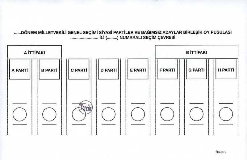 Nasıl oy kullanacağınızı biliyor musunuz? (Seçim testi) A24