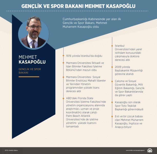 Yeni kabinede kim kimdir? A24