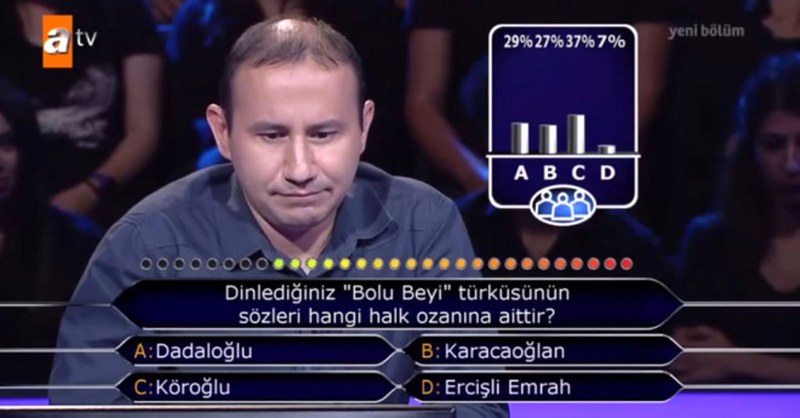 Kim Milyoner Olmak İster'e damgasını vuran yarışmacı A24