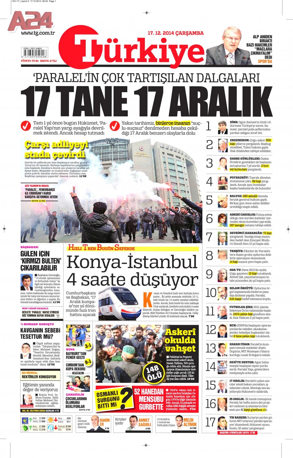 Türkiye Gazetesi