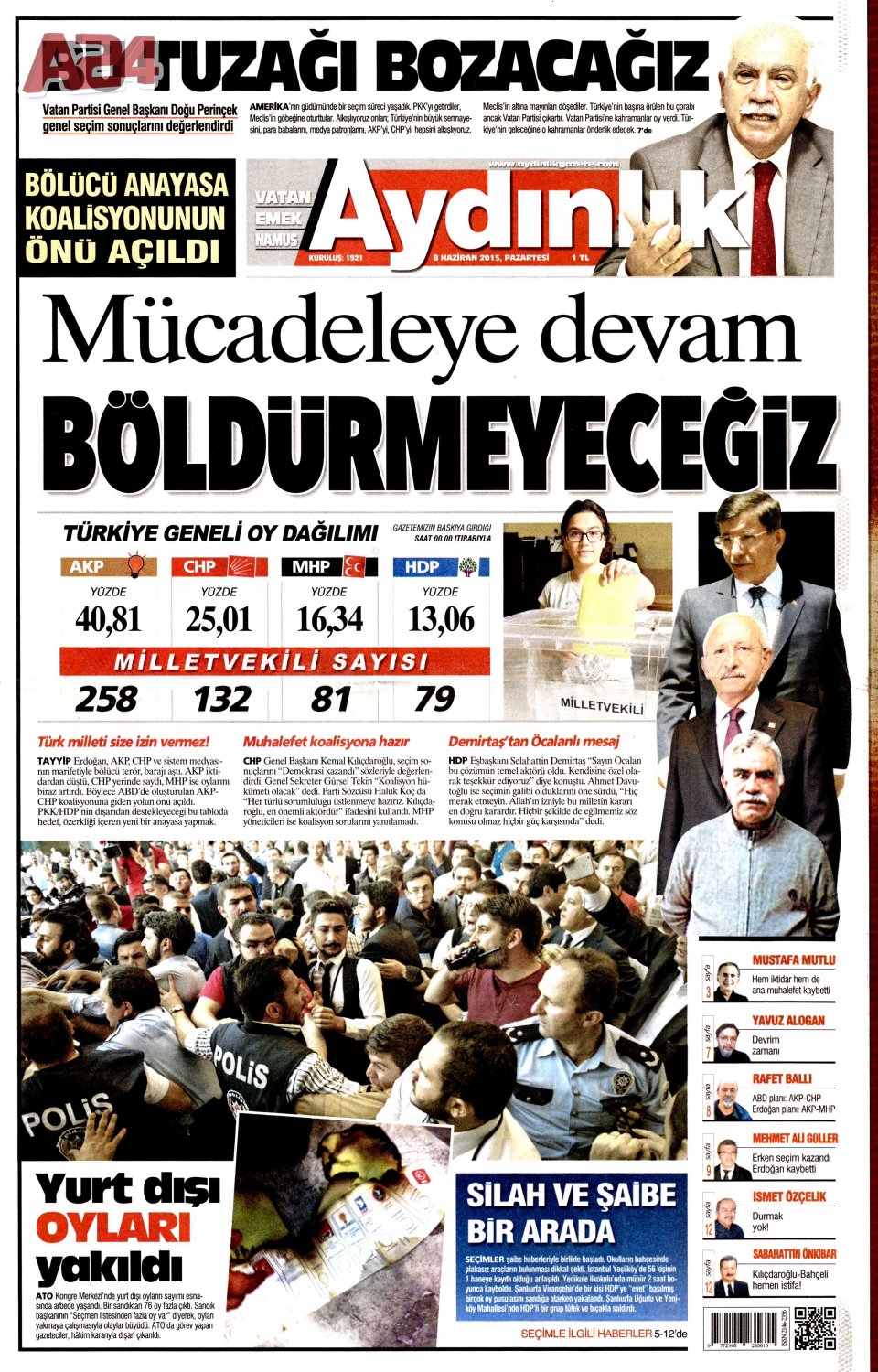 Aydınlık Gazetesi