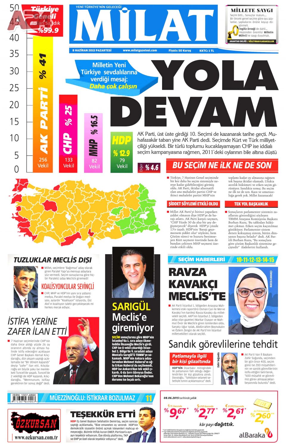 Milat