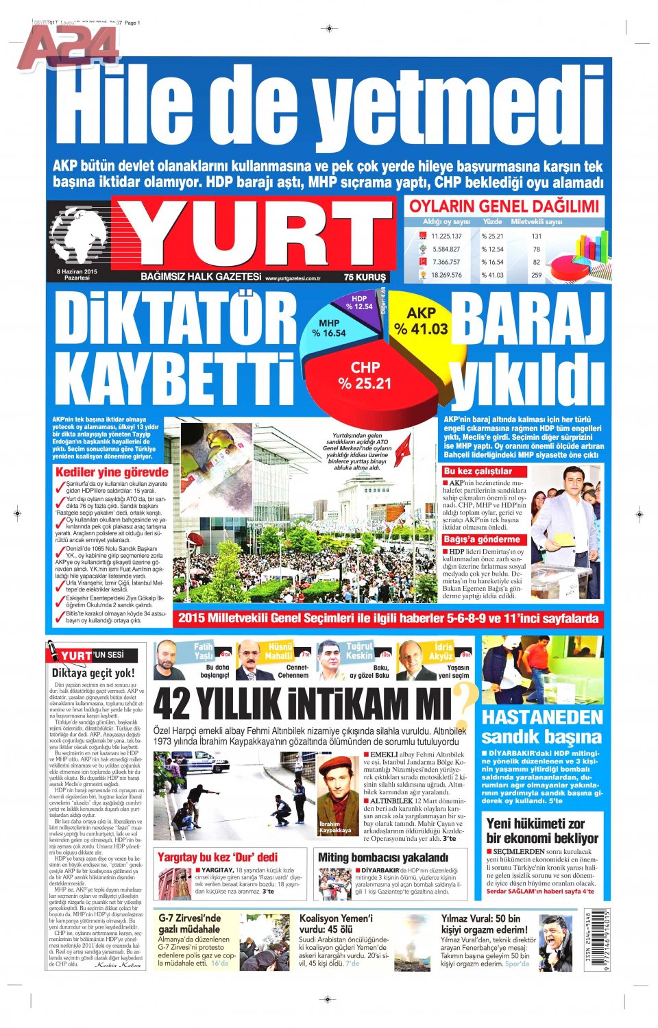 Yurt Gazetesi